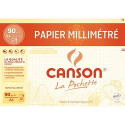 Papiers Millimétrés