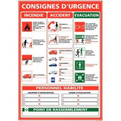 Panneau consigne d'urgence