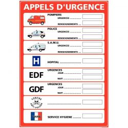 Panneau appels d'urgence